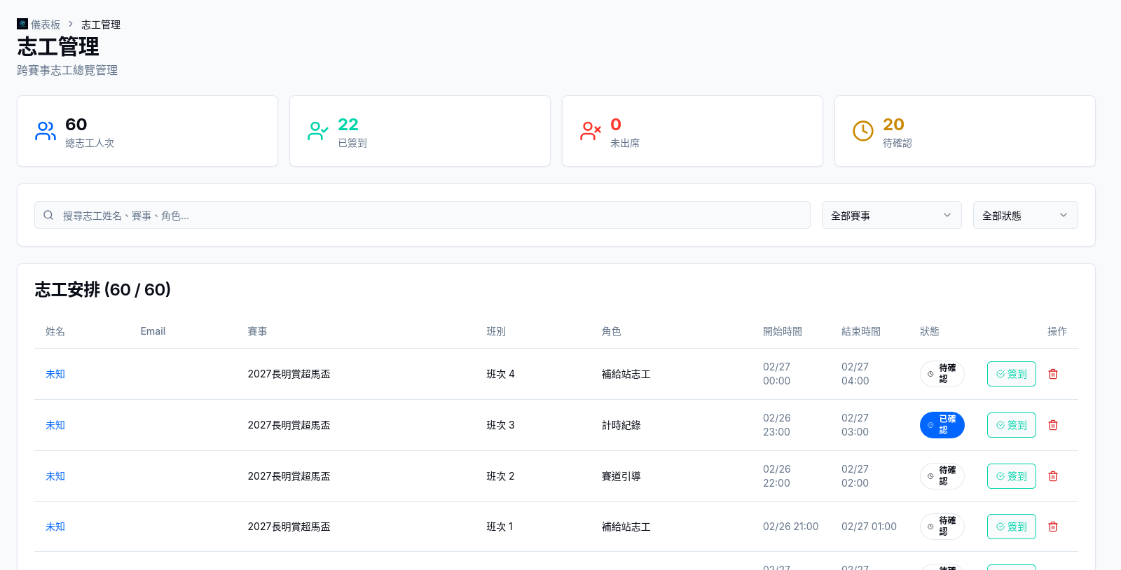 志工管理