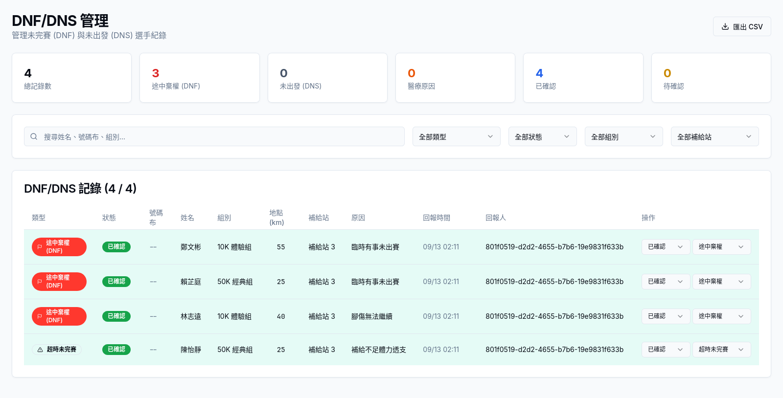 DNF / DNS 紀錄